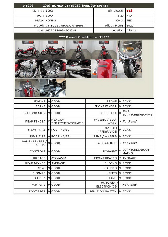 Купить мотоцикл Honda Shadow750 Spirit 2009 фото 1